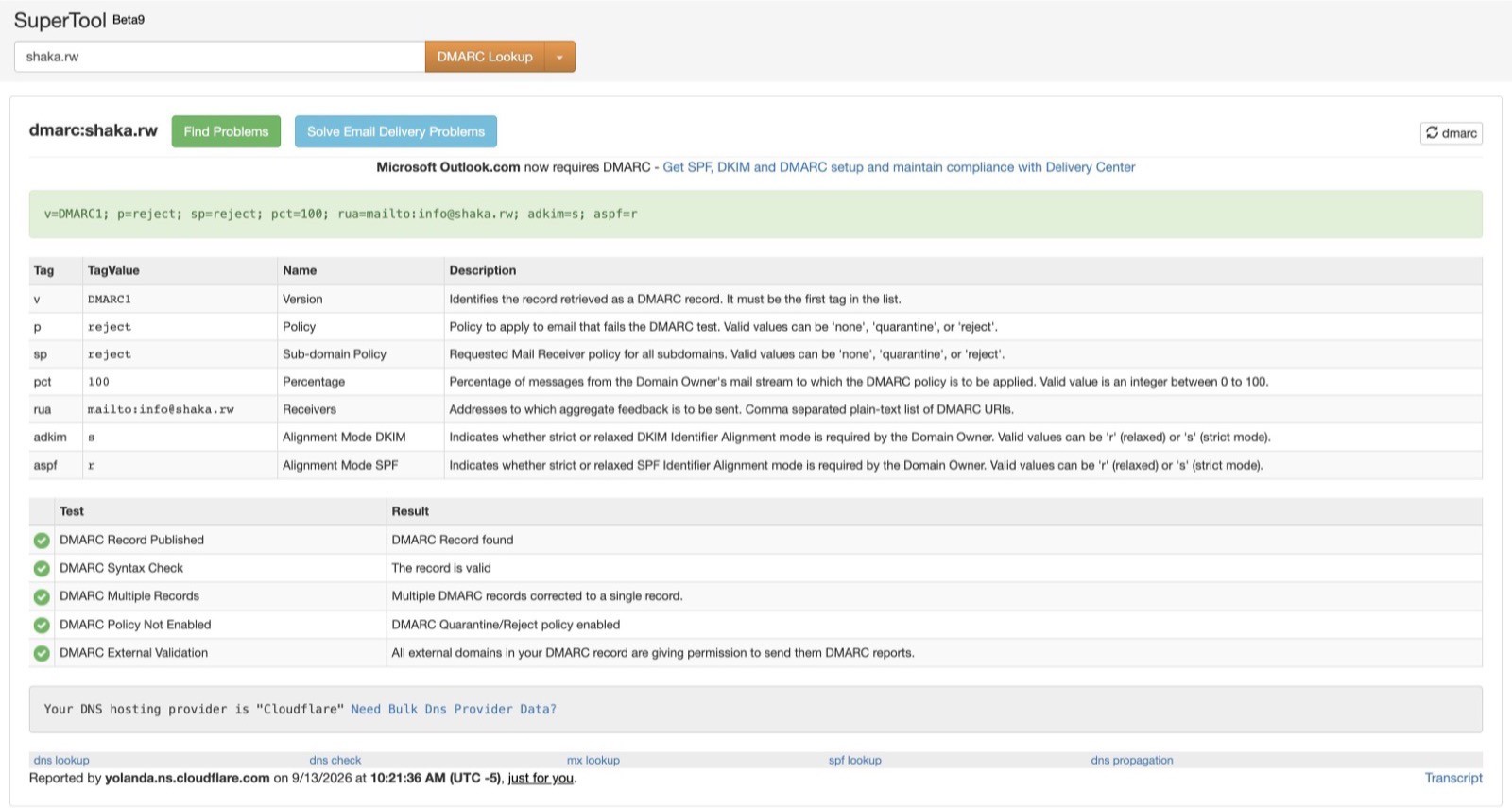 MxToolbox DMARC report for shaka.rw: record published with p=reject, valid syntax, a single record, and all five checks passing.